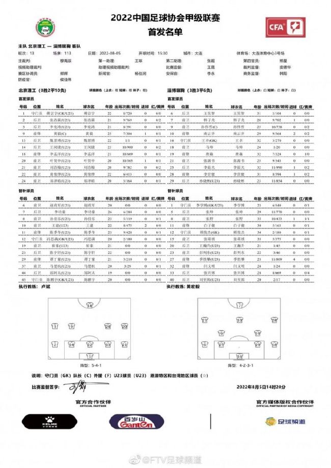 这场比赛很大程度上反映了我们这个赛季的情况。